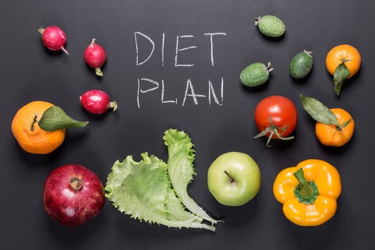 1.DIET PLANS (Best Plans for your Diet)